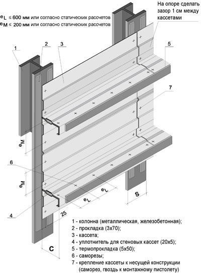 0_ris_2_ua