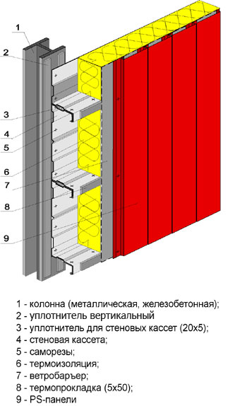 0_sandvicz_panel_ua