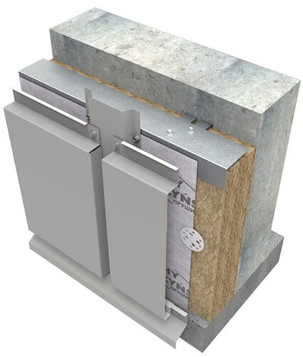 Монтаж спеціальної стартової планки