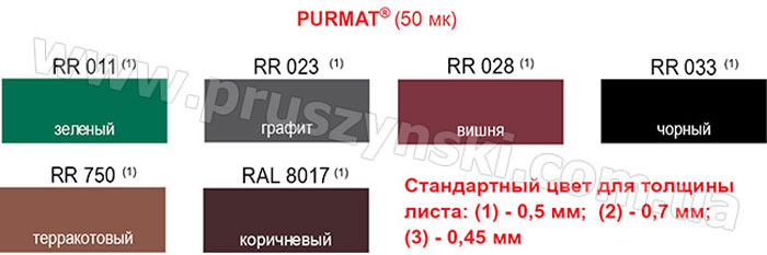 Цвета пурмат металлочерепицы Прушиньски