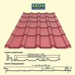 Розміри металочерепиці КРОН-400