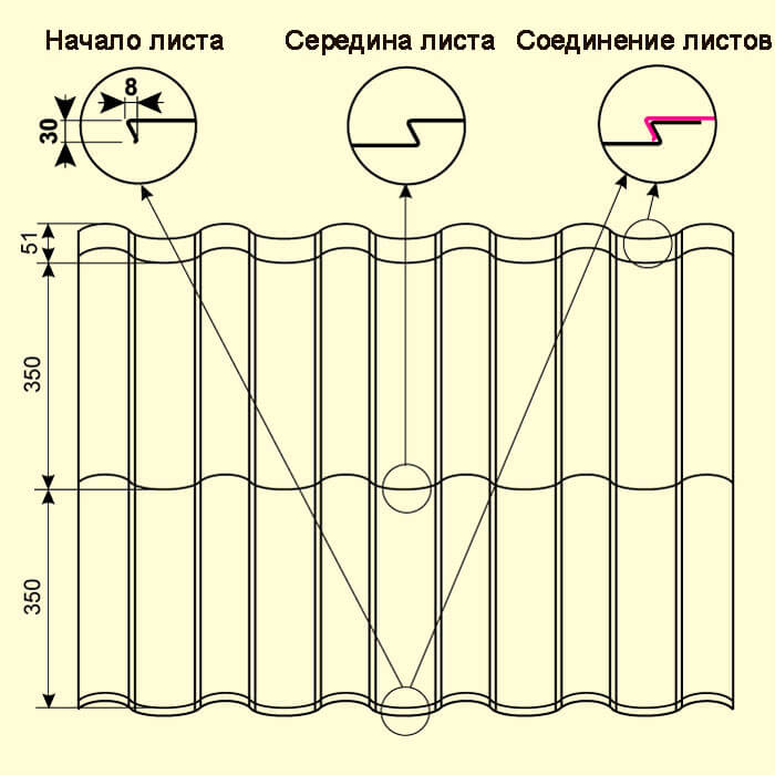 Размеры тайла и замка