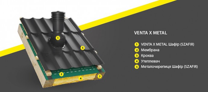 venta_x_1