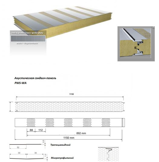 Акустическая сэндвич-панель с наполнителем из минеральной ваты