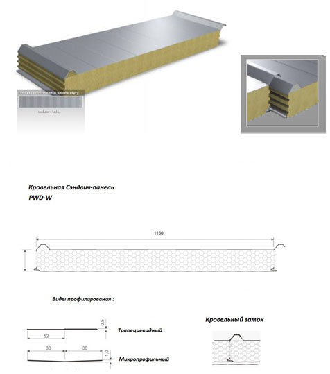 Кровельная сэндвич-панель с наполнителем из минеральной ваты