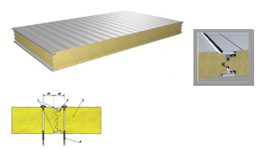 stenovaya-sendvich-panel-s-napolnitelem-iz-mineralnoj-vaty