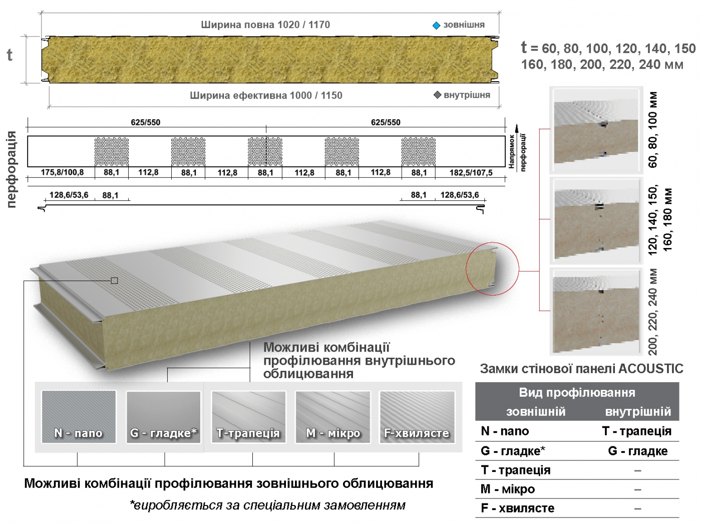 www_akust_1 www_akust_1