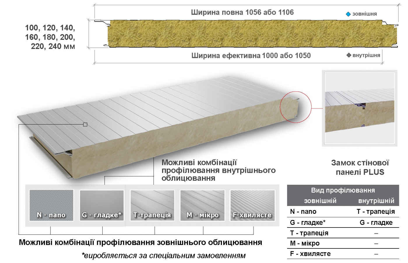 www_plus_1 www_plus_1