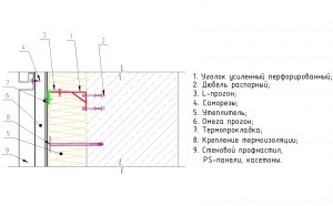 Рисунок 2