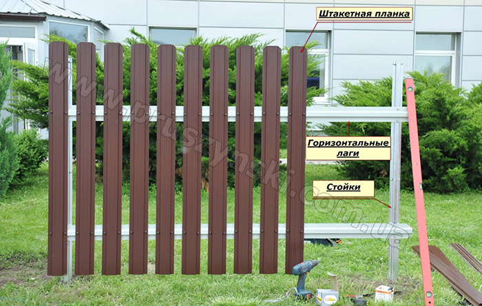 metallicheskij shtaketnik iz kakix elementov sostoit zabor iz shtaketnika ograzhdeniya dlya klumb 3 Заборы из штакетника
