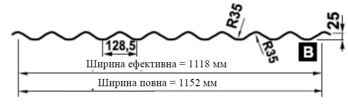 ispyitanie-nesushhey-sposobnosti-volnoobraznogo-profnastila-pf25 (1)