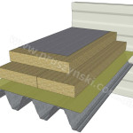 raschet-nagruzki-na-myagkuyu-krovlyu-1