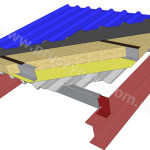 raschet-nagruzki-na-zhestkuyu-krovlyu