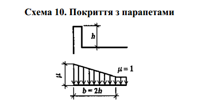 table1-pic1