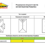 Форма расчета металлочерепицы Карпатия