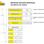 Определение длины листов металлочерепицы