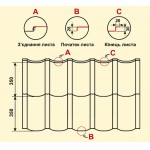 ukr_modul_tur_chertez_2