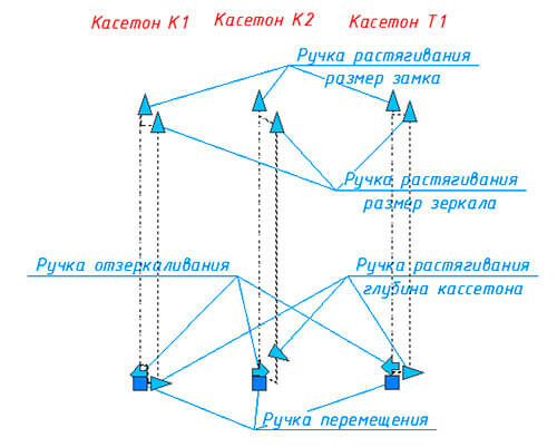 кассетоны