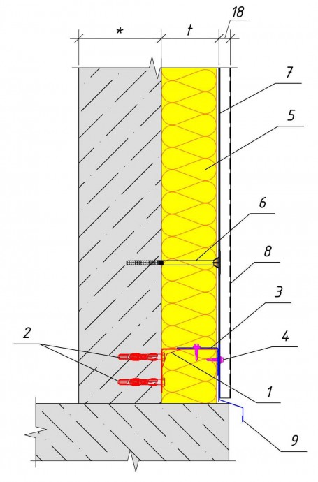 pruszynski-profnastil-chertej-ris-3