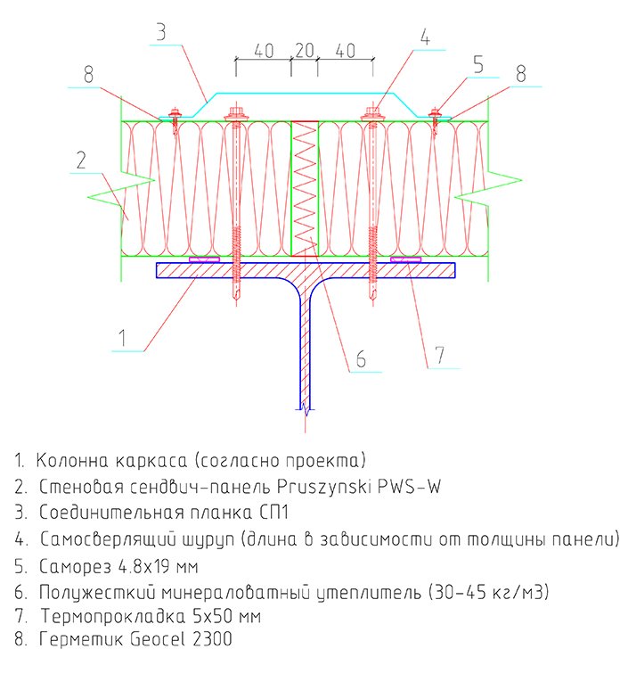 s-p-ris-2