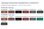 Зразки кольорів