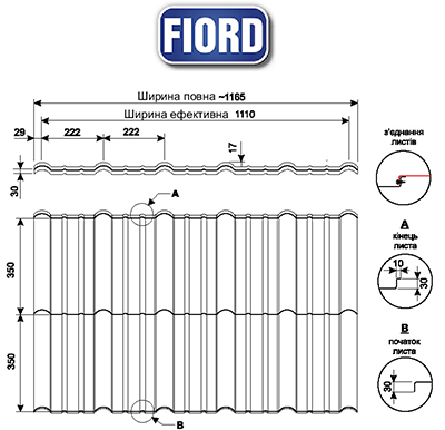 fiord_kresl_400