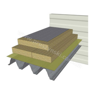 Розрахунок навантаження на м’яку покрівлю