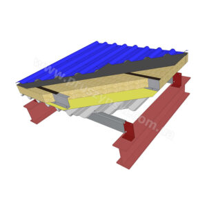 Розрахунок навантаження на жорстку покрівлю